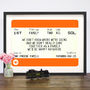 Personalised Family Train Ticket Print, thumbnail 2 of 5