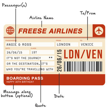 Personalised Boarding Pass Print, 5 of 8