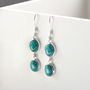 Sterling Silver Double Turquoise Dangly Oval Earrings, thumbnail 1 of 2
