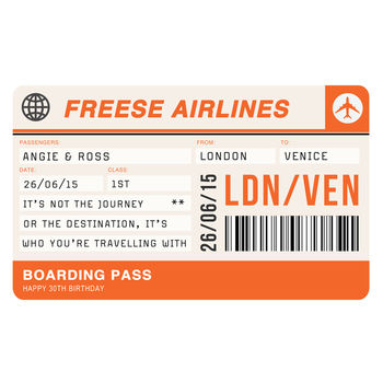 Personalised Boarding Pass Print, 3 of 8
