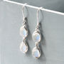 Sterling Silver Double Moonstone Dangly Oval Earrings, thumbnail 1 of 2