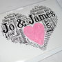 Personalised Wedding Love Sparkle Card, thumbnail 9 of 12
