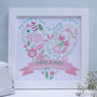 Personalised Always Be Yours Wedding Print, thumbnail 2 of 4