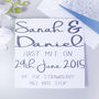 Personalised 'First Met' Anniversary Card, thumbnail 3 of 4