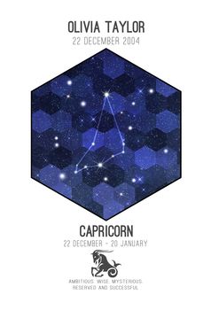 Personalised Horoscope And Star Sign Print, 7 of 12