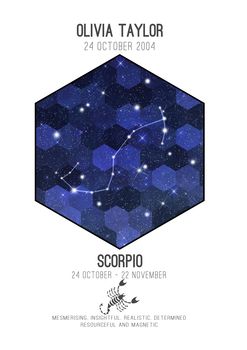 Personalised Horoscope And Star Sign Print, 12 of 12