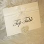 Lace, Rose And Pearl Wedding Table Names, thumbnail 1 of 5