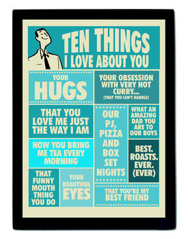 Ten Things I Love About You, Personalised Print For Him, 3 of 10