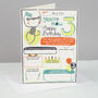 3rd Birthday Personalised Card For Boys, thumbnail 3 of 4