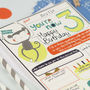 3rd Birthday Personalised Card For Boys, thumbnail 2 of 4