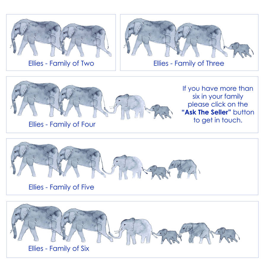Elephant множественное. A Herd of Elephants примеры предложений. Elephant Family Composit Figurine. Elephant average BPM.