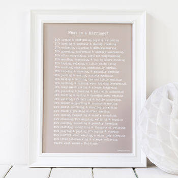 Personalised Marriage Print What Is A Marriage Poem, 9 of 10