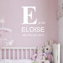 Personalised Birth And Name Nursery Wall Sticker, thumbnail 1 of 4