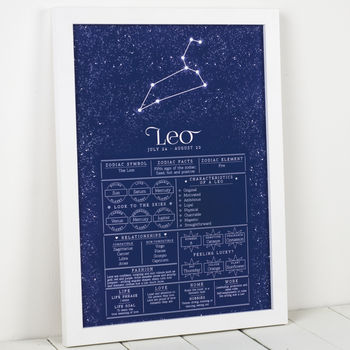 leo star sign art print by milly inspired | notonthehighstreet.com