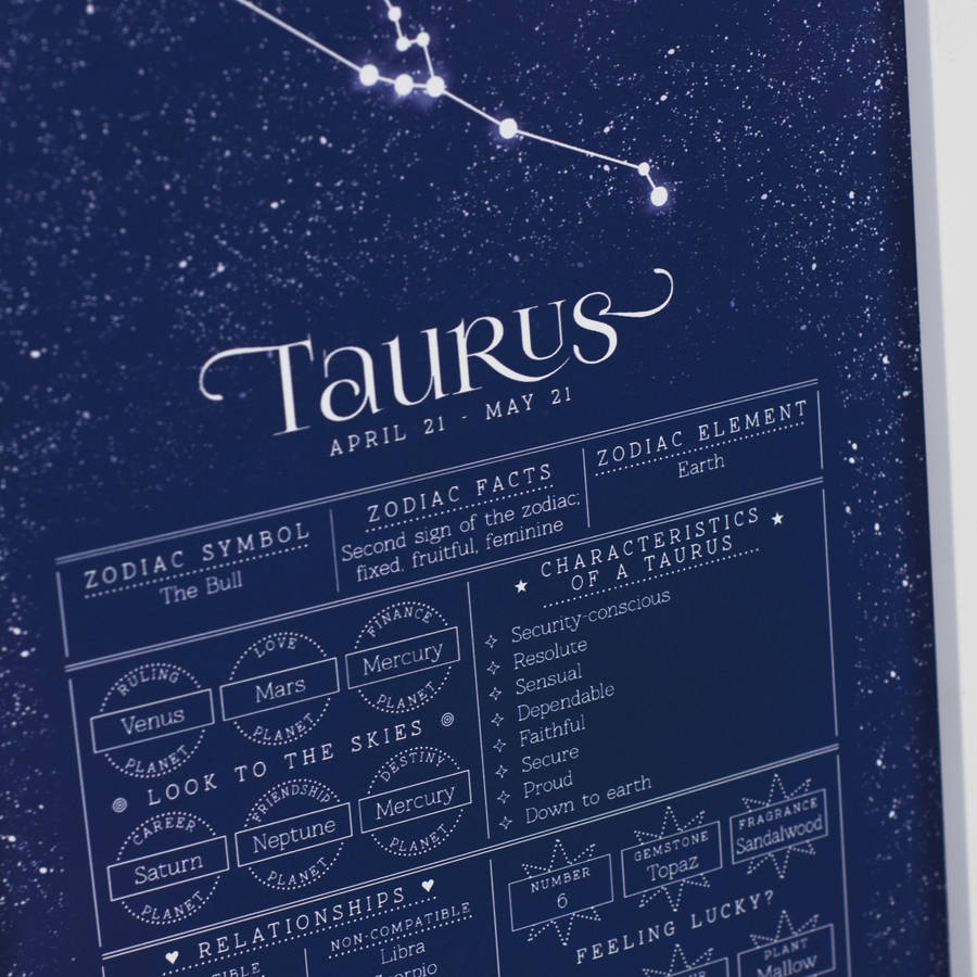 taurus star sign art print by milly inspired
