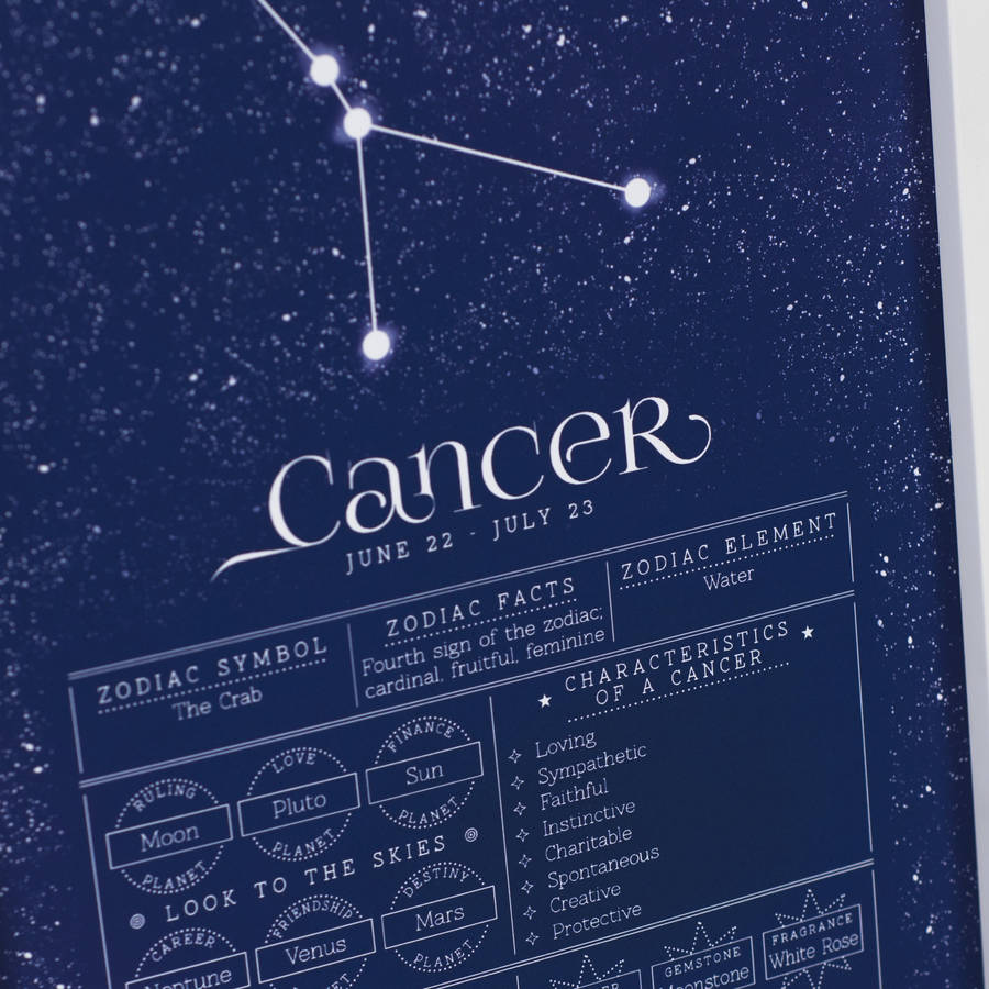 cancer-star-sign-art-print-by-milly-inspired-notonthehighstreet