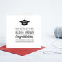 Graduation Personalised Card, thumbnail 2 of 8