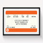 Personalised Train Ticket Friendship Print, thumbnail 5 of 6