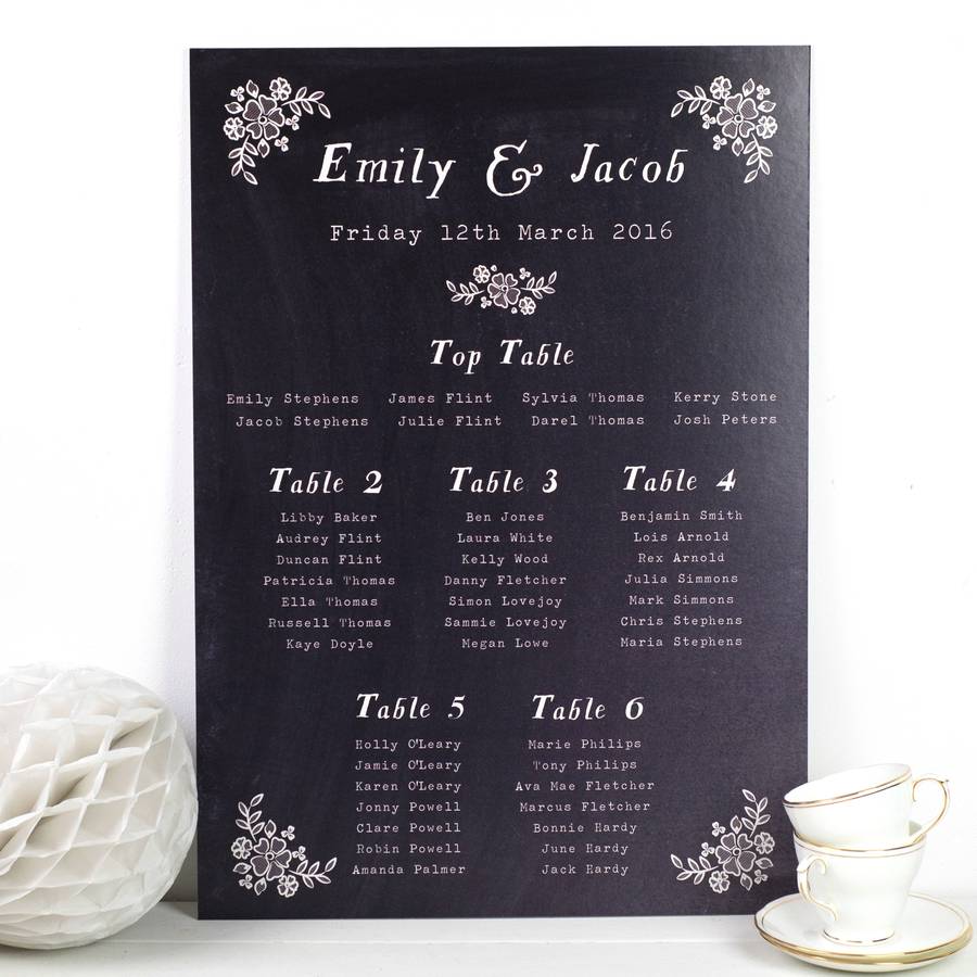 chalkboard wedding seating plan by nina thomas studio