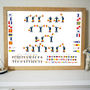Personalised Signal And Semaphore Flags Print, thumbnail 1 of 2